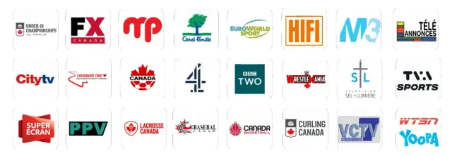 Channels available on IPTVZ