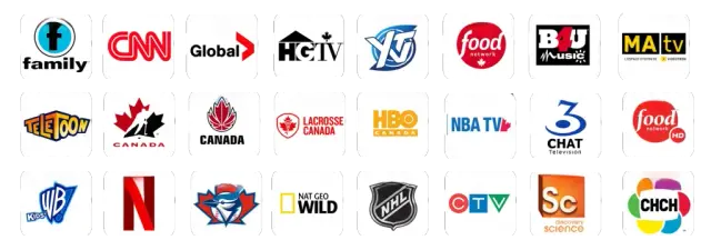 Channels available on IPTVZ