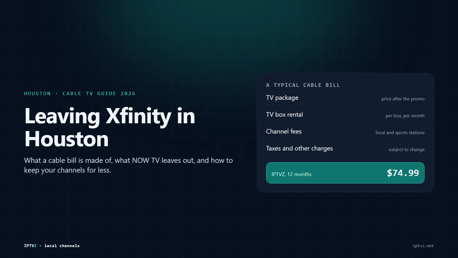 Leaving Xfinity in Houston: a cable bill broken into TV package, box rental and fees, compared with IPTVZ at $74.99 a year